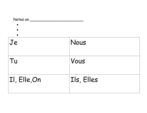 6 Box Notetaking Template French