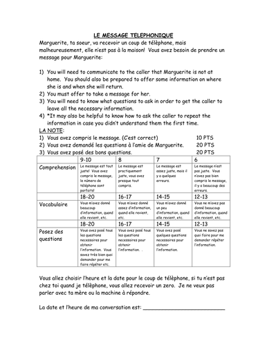 Oral Assessment:Taking a Phone Message in French