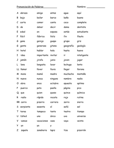 Pronunciation Drill Words for Spanish