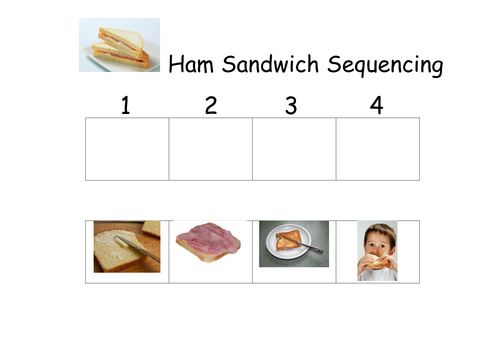 Sequencing Snacks (sandwich, jelly, angel delight)