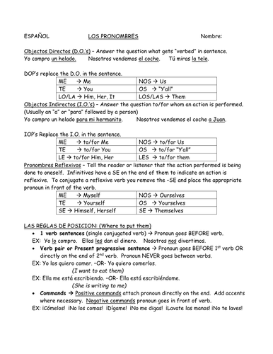 Object Pronoun Review Guide