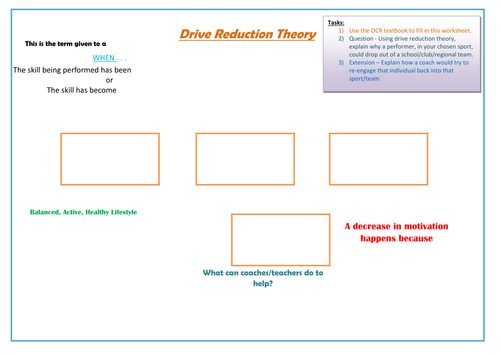 AS PE Acquiring Movement Skills Worksheet Bundle
