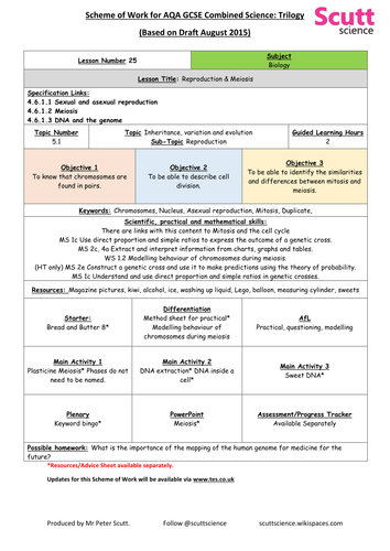 Unit 5: Inheritance, Variation and Evolution - COMPLETE TOPIC & RESOURCES