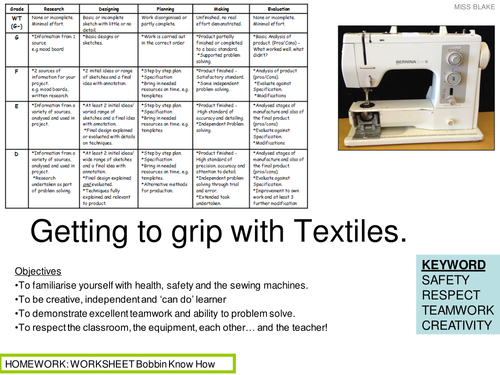 Intro to Textiles: 