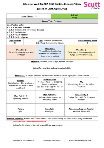 Unit 3: Infection and Response Topic - Lesson Plans & Resources - Combined Science AQA - Version 1