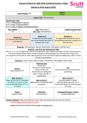 Unit 4: Homoeostasis and Response & Bio energetics Topics - Lesson Plans & Resources