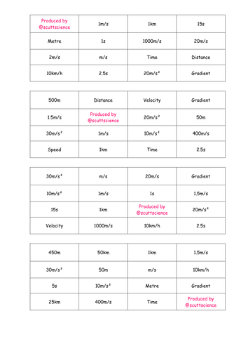 Additional Physics Bingo with cards for Speed, acceleration and motion