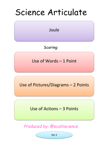 Physics Core Science (P1) Articulate Games