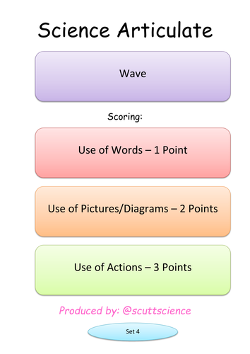 Waves articulate game