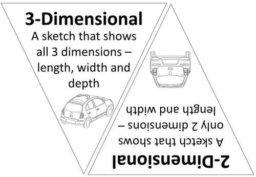 Graphics Keyword Bunting