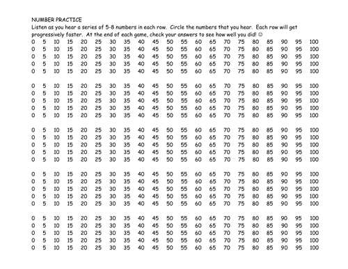 Number Practice 0-100  by 5's 