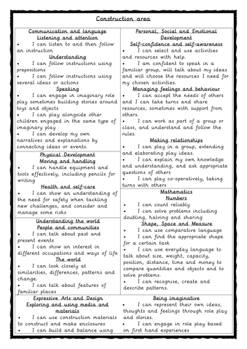 Long term plans for continuous provsion areas