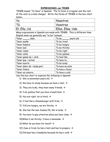 TENER Expressions: Student Reference Chart and Practice