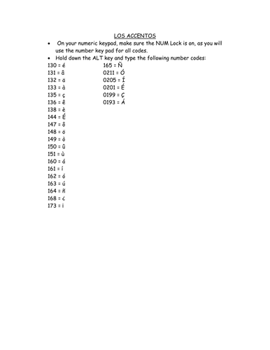 Computer Codes for Accent Marks