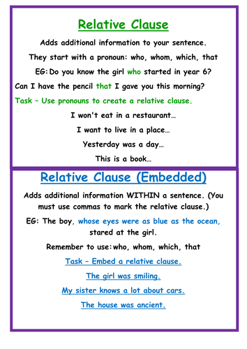 Reporting clause direct speech picture