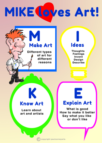 the Art Teacher's Handbook