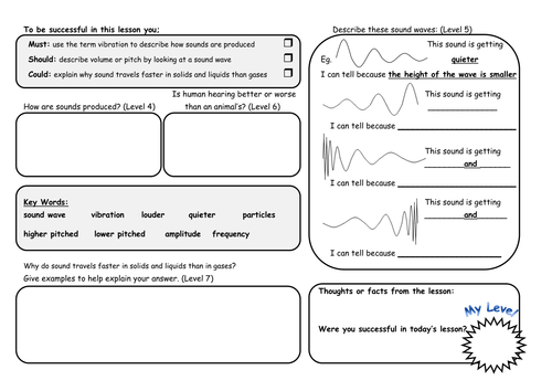 Sound waves - Intensity Worksheet by ChemPixie - UK Teaching Resources