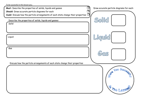 Particle Theory Worksheet, Solids, Liquids and Gases by Rachael Ann
