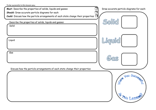 Particle Theory Worksheet, Solids, Liquids and Gases