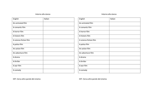 Film genres in Italian (flashcards)