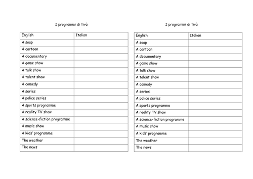 La televisione / TV programmes (Italian)