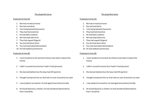 The Pluperfect (Italian)