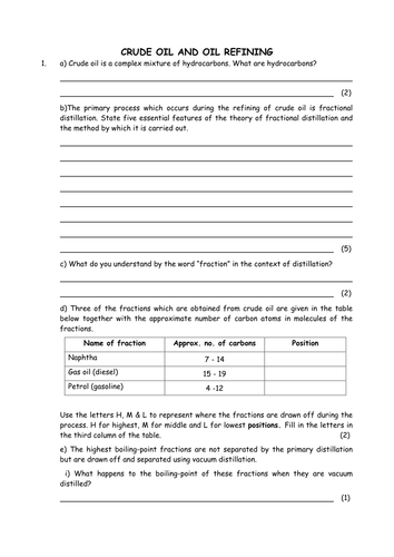 Chemistry: Crude oil and refining