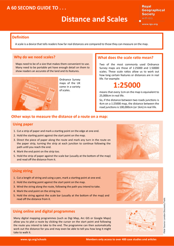 60 Second Guide - Distance and Scale | Teaching Resources
