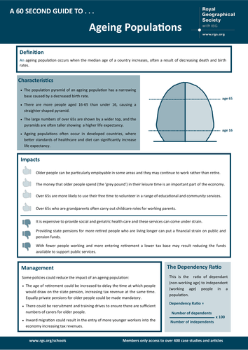 60 Second Guide - Ageing Populations