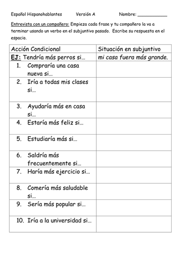 Partner Practice: Si clauses with Past Subjunctive