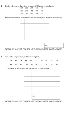 Stem And Leaf Lesson Complete