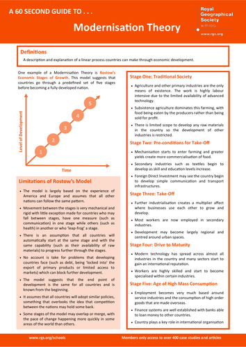 60 Second Guide - Modernisation Theory