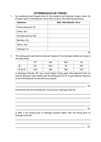 Chemistry: Intermolecular forces by greenAPL - Teaching Resources - Tes