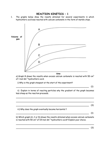 Chemistry: Reaction Kinetics for A level Year 2 by greenAPL - Teaching