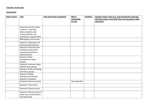 GCSE OCR Applied Business Studies Task 1 Setting up/ Action Plan