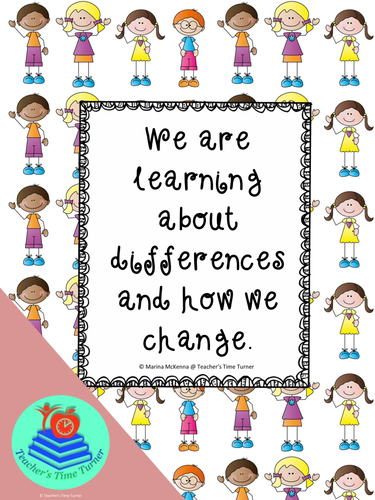 How are we different? How do we change?