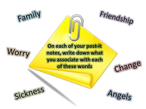 Skellig Fully Resourced KS3 Scheme of Work