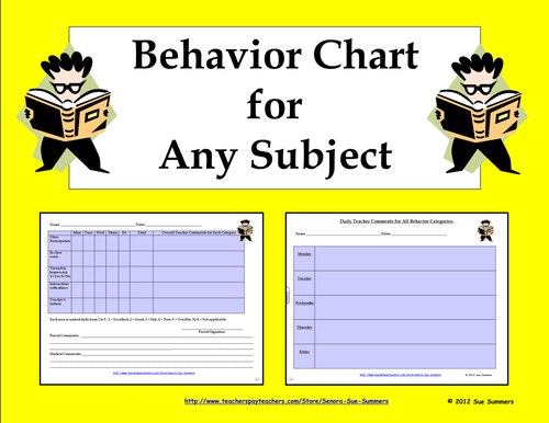 Behavior Chart for All Subjects