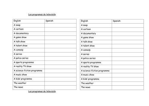 Виды tv programmes. Genres of tv programmes. Cambridge think workbook 2 ответы. Test complete the types of tv programmes. Tv programmes.