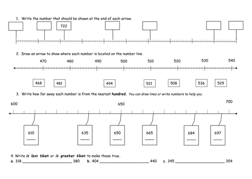 Number Line Review or Test Key Skills