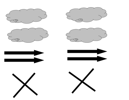 Introduction to weather