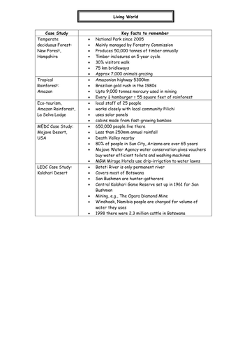 AQA Living World Case Study Revision Sheet and Questions