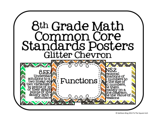 8th Grade Common Core Math Standards Posters Glitter Chevron Pattern Teaching Resources