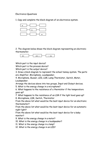 Openstax physics test bank image