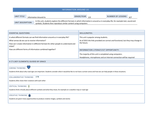 KS1 - ICT - Information All Around Us - Complete unit of work ...