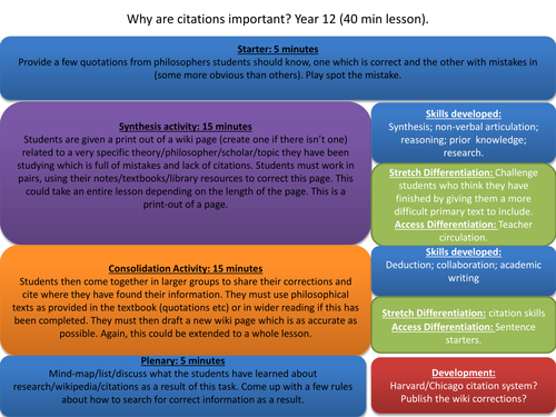 Lesson Planner Resources for 18 September