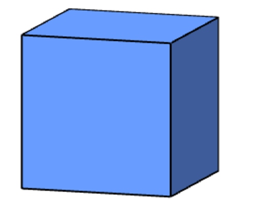 NRICH - Three Cubes
