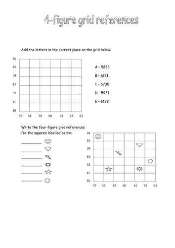 mapping skills by wealj002 teaching resources tes