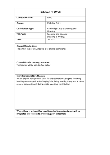 Pre Entry ESOL SoW Scheme of Work