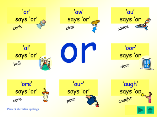 Phase 5 alt. spellings for 'or' phoneme [claw, sauce, hall, door, core, pour caught] cards, ppt etc